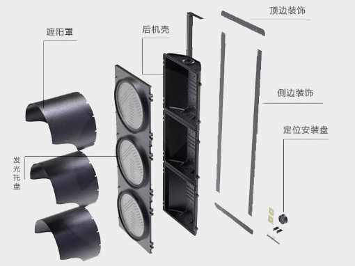 交通（tōng）信（xìn）號燈結構（gòu）組成