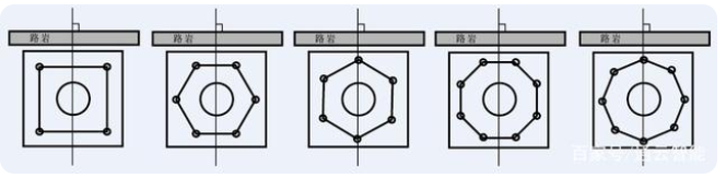 交通標（biāo）誌杆件的配套應用有哪（nǎ）些？