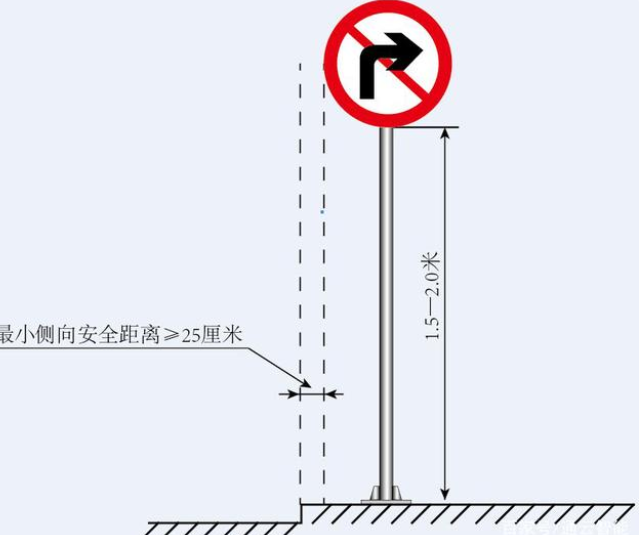 交通標誌杆件的配套應用有哪些？